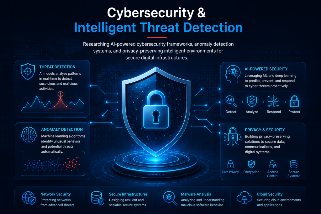 cybersecurity